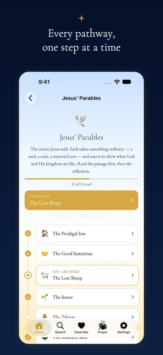 A pathway with each study checked off as it is read