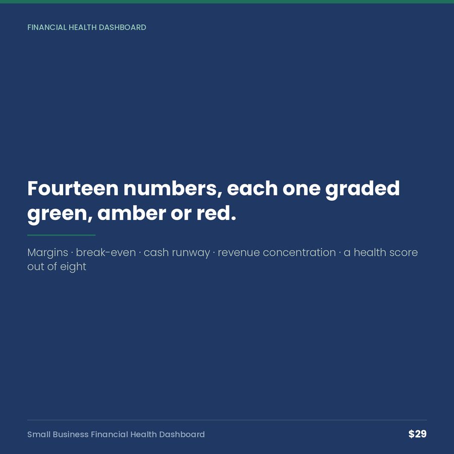 Small Business Financial Health Dashboard — quote
