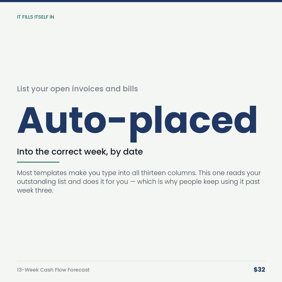13-Week Cash Flow Forecast — stat