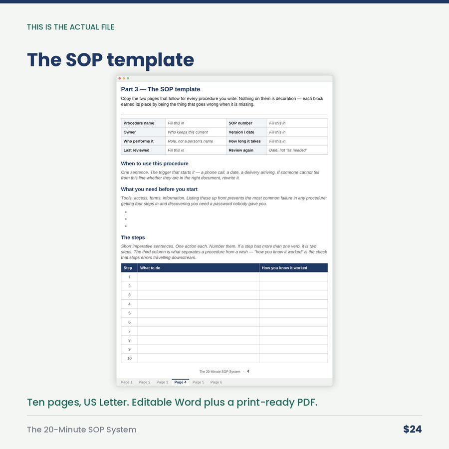 The 20-Minute SOP System