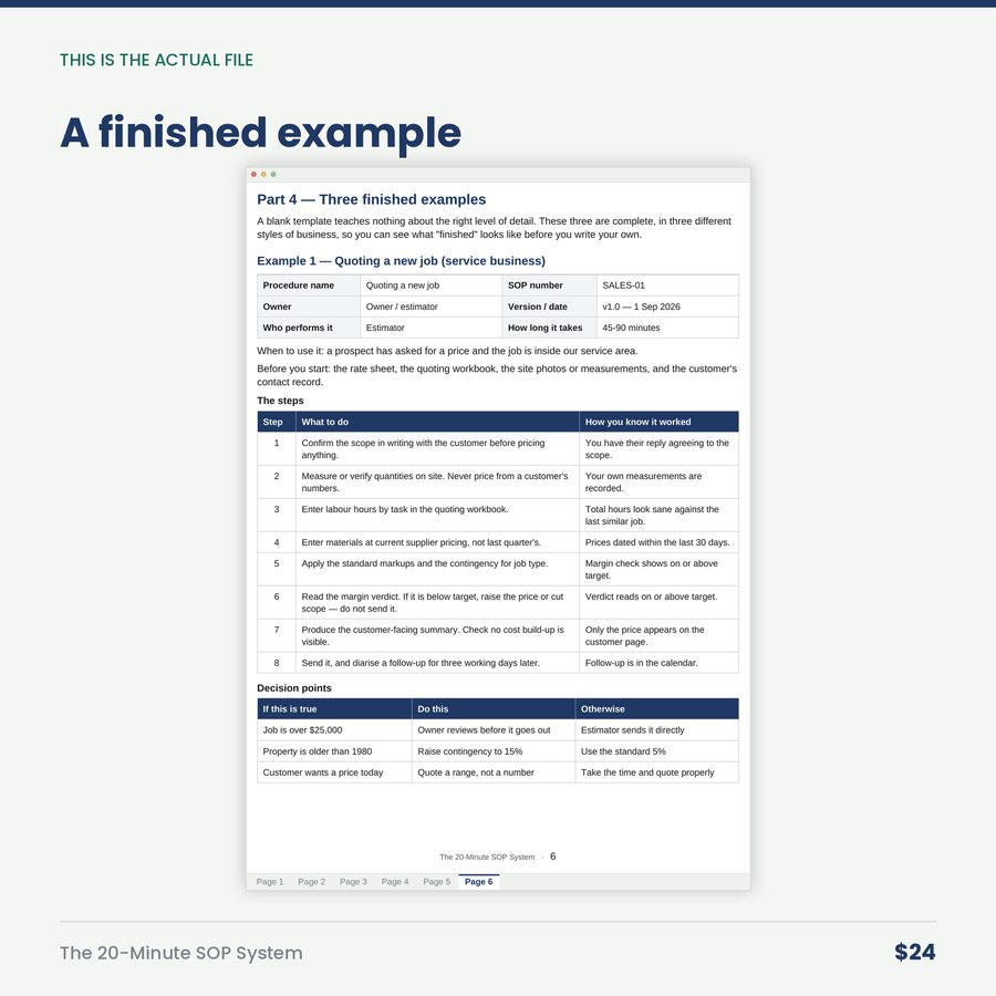 The 20-Minute SOP System — screen a finished example