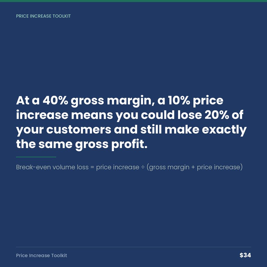 Price Increase Toolkit — quote