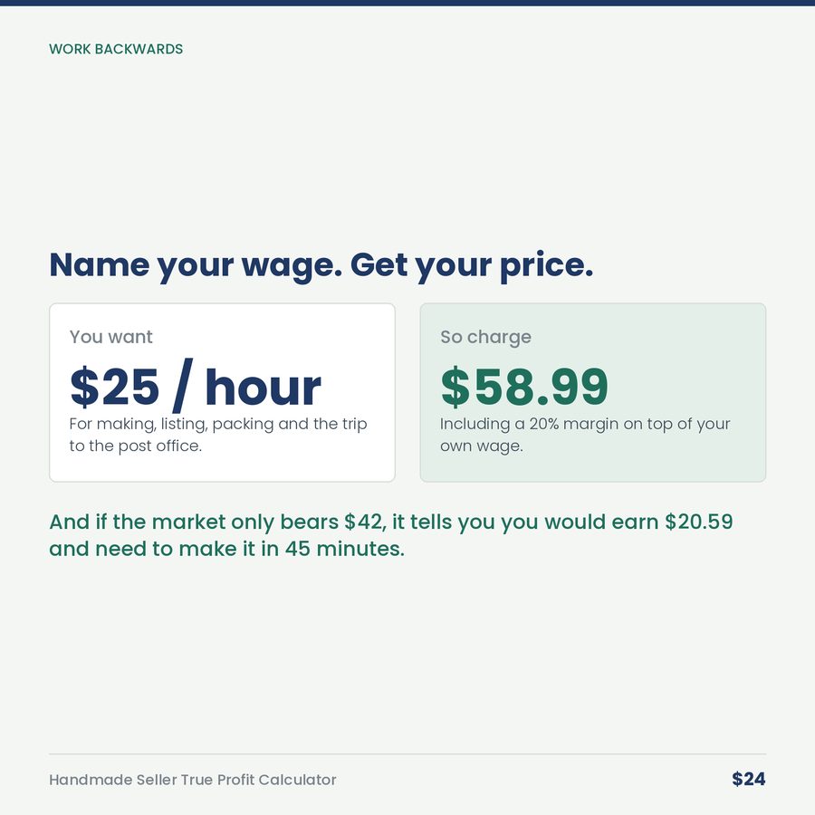 Handmade Seller True Profit Calculator — compare