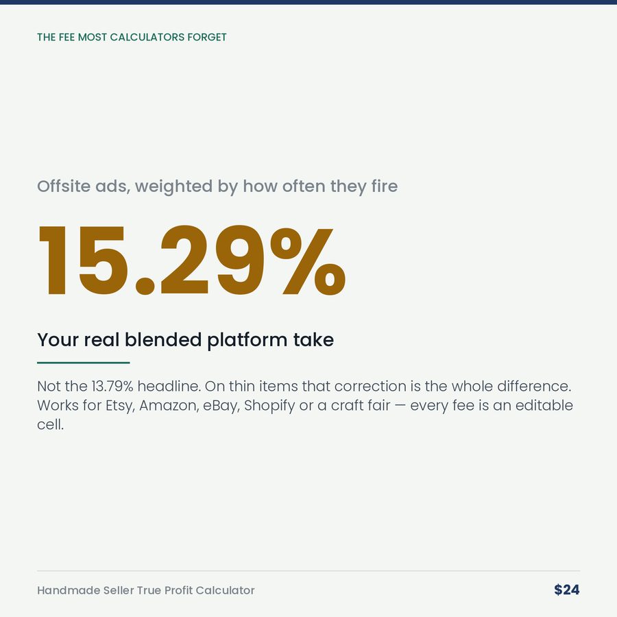 Handmade Seller True Profit Calculator — stat