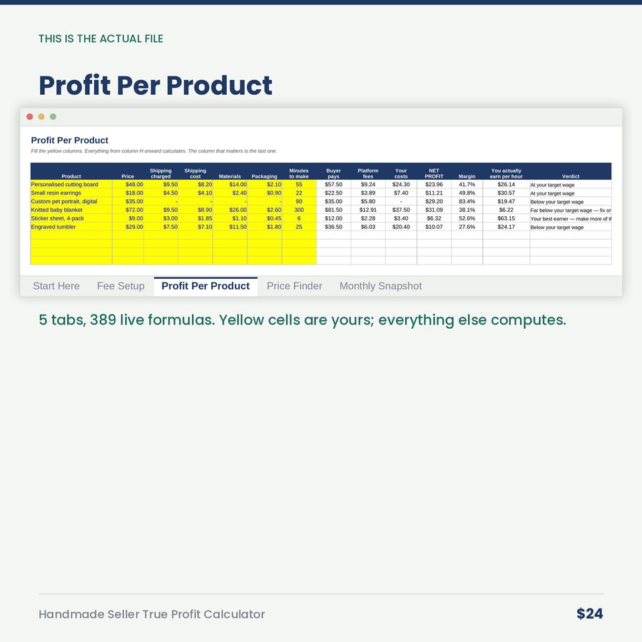 Handmade Seller True Profit Calculator