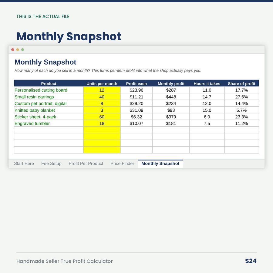 Handmade Seller True Profit Calculator — screen monthly snapshot