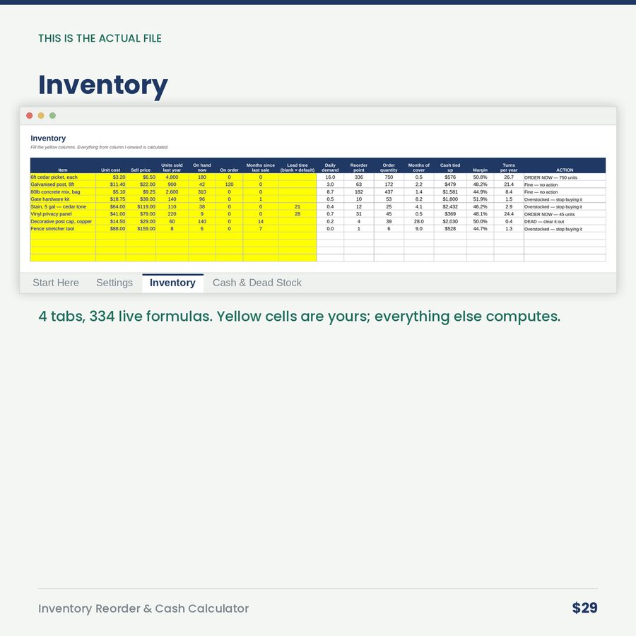Inventory Reorder & Cash Calculator