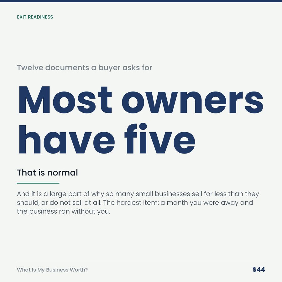 What Is My Business Worth? — stat