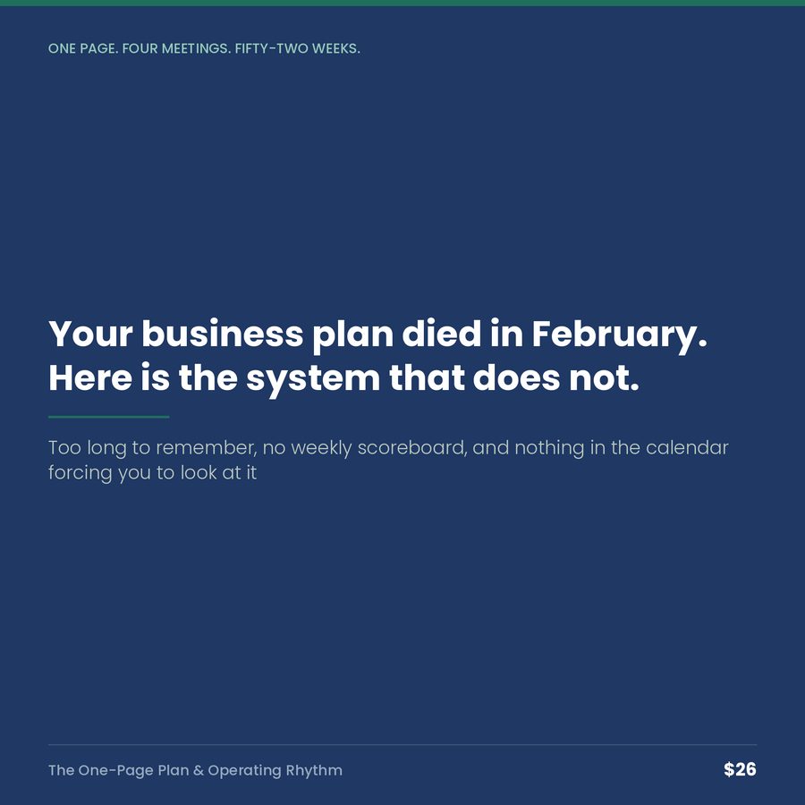 The One-Page Plan & Operating Rhythm — quote