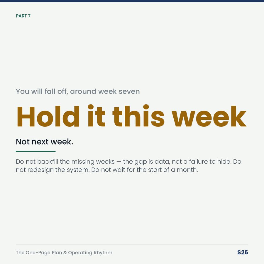 The One-Page Plan & Operating Rhythm — stat