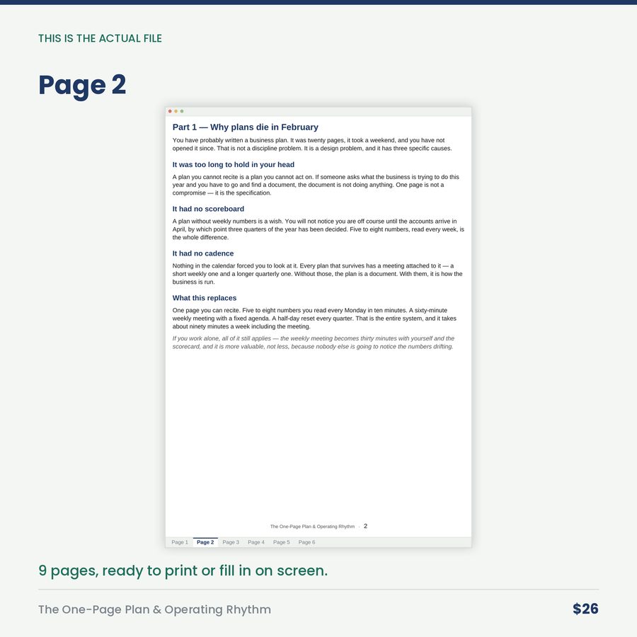 The One-Page Plan & Operating Rhythm