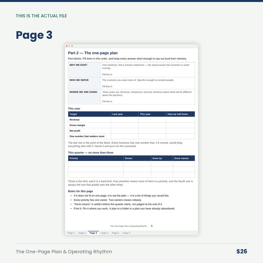 The One-Page Plan & Operating Rhythm — screen page 3