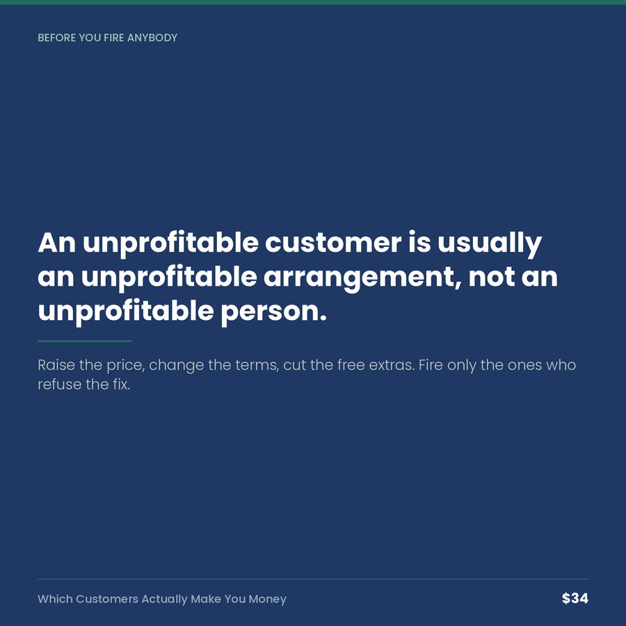 Which Customers Actually Make You Money — quote