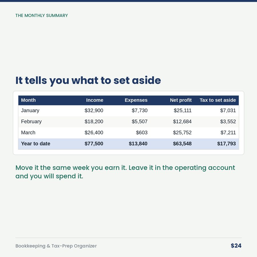 Small Business Bookkeeping & Tax-Prep Organizer — table