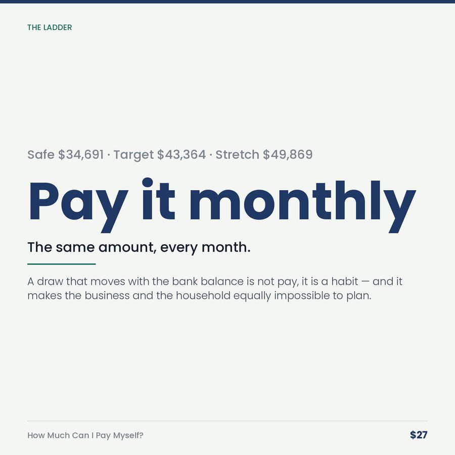How Much Can I Pay Myself? — stat