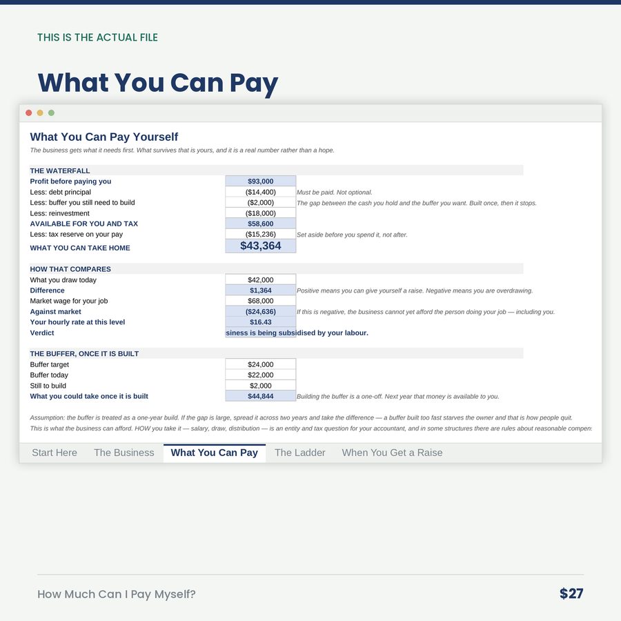 How Much Can I Pay Myself? — screen what you can pay