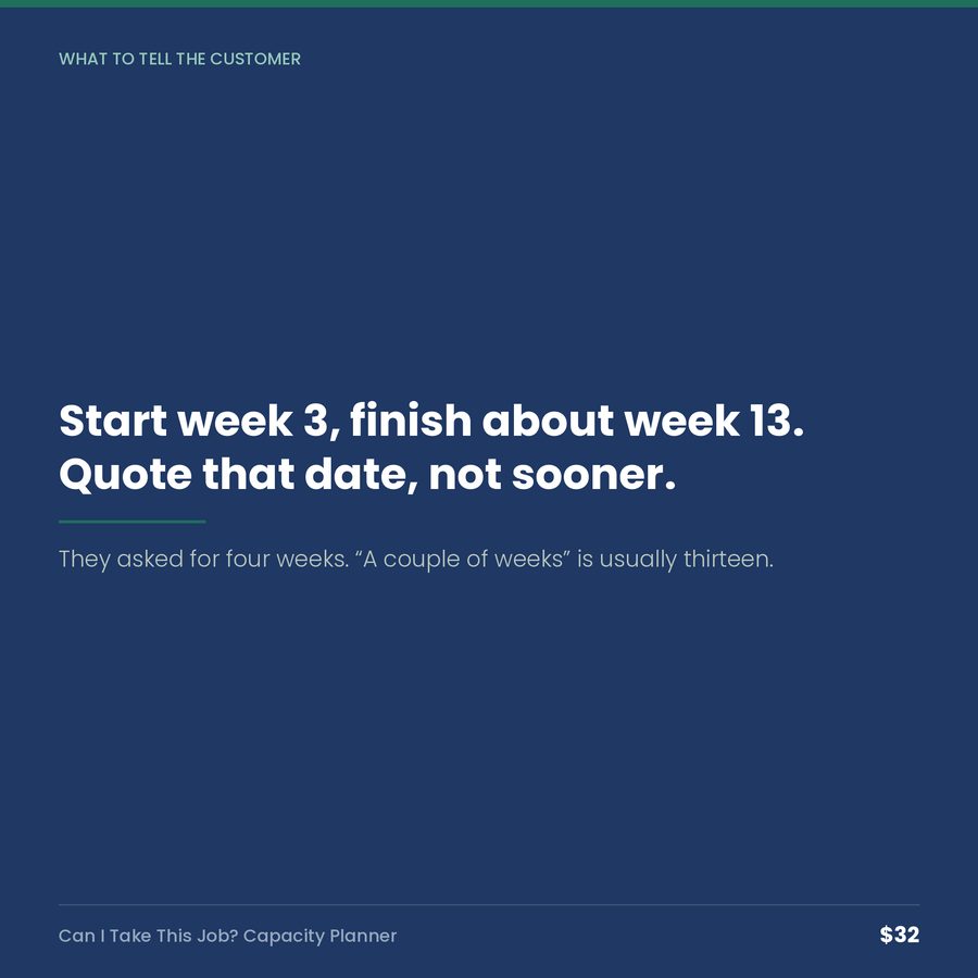 Can I Take This Job? Capacity Planner — quote