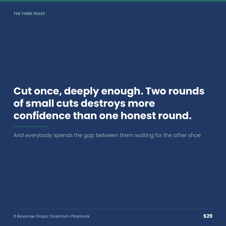 If Revenue Drops: The Downturn Playbook — quote