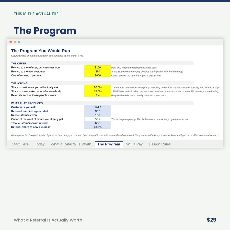 What a Referral Is Actually Worth — screen the program
