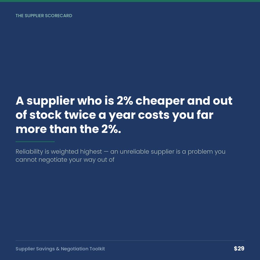 Supplier Savings & Negotiation Toolkit — quote