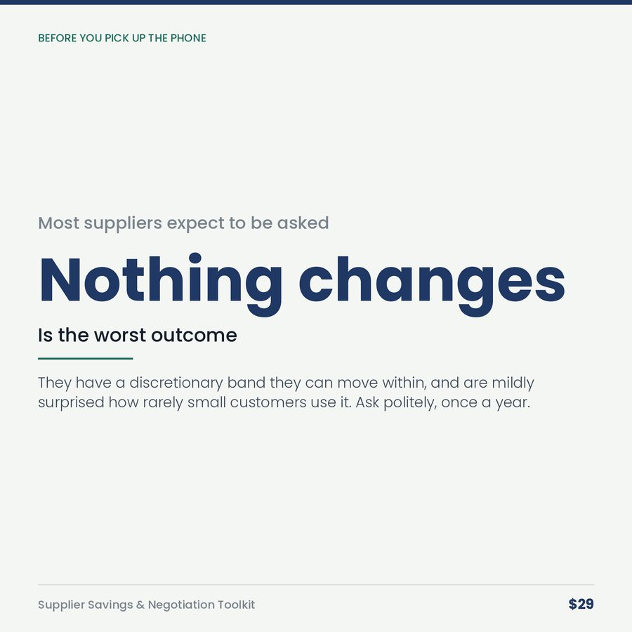 Supplier Savings & Negotiation Toolkit — stat