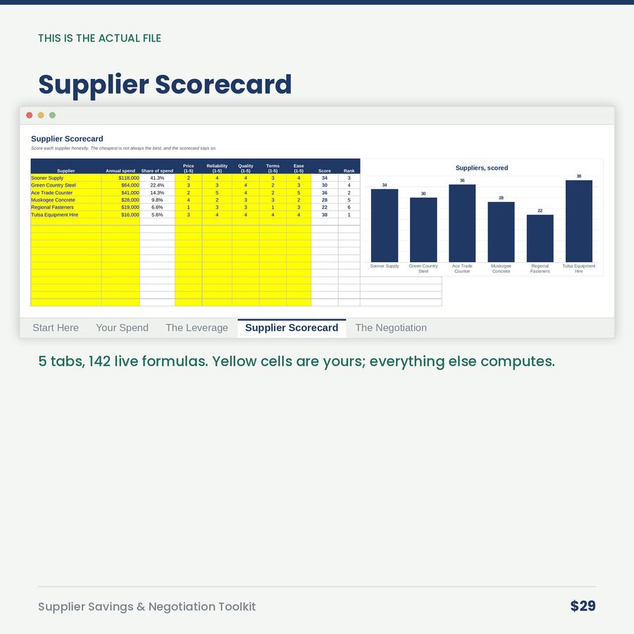 Supplier Savings & Negotiation Toolkit