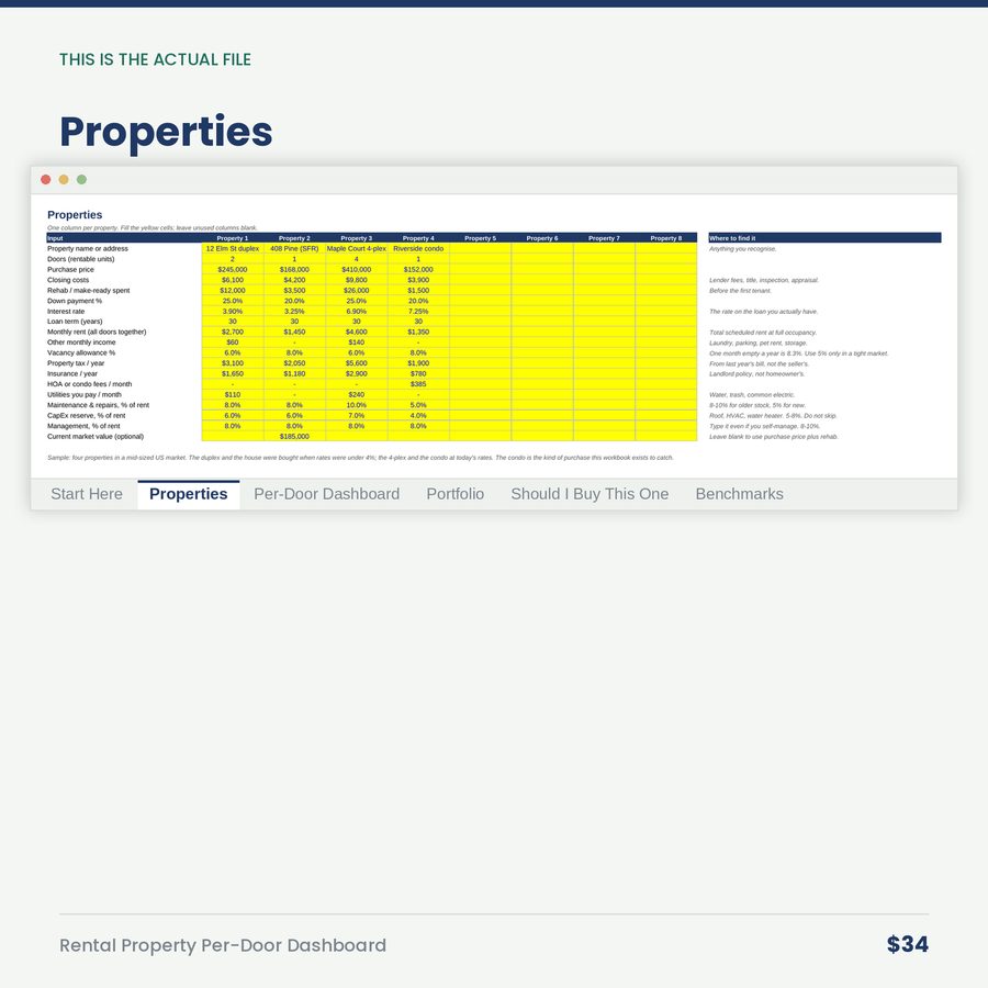Rental Property Per-Door Dashboard — screen properties