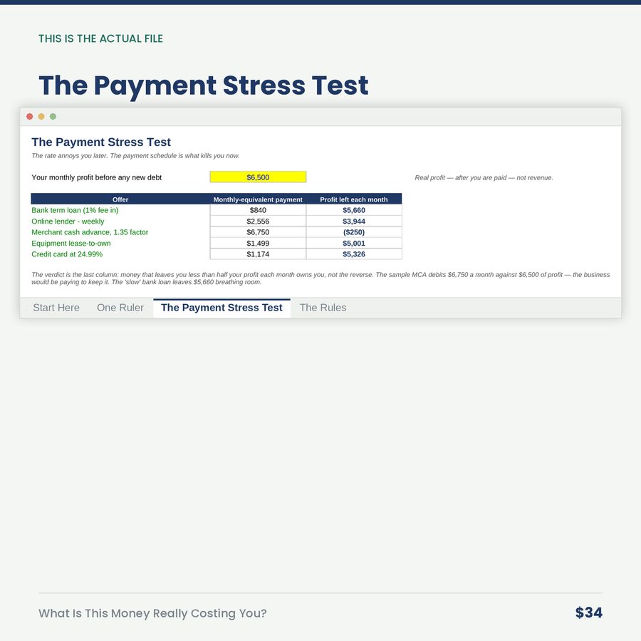 What Is This Money Really Costing You? (rebuilt Sept 8, 2026) — screen the payment stress tes