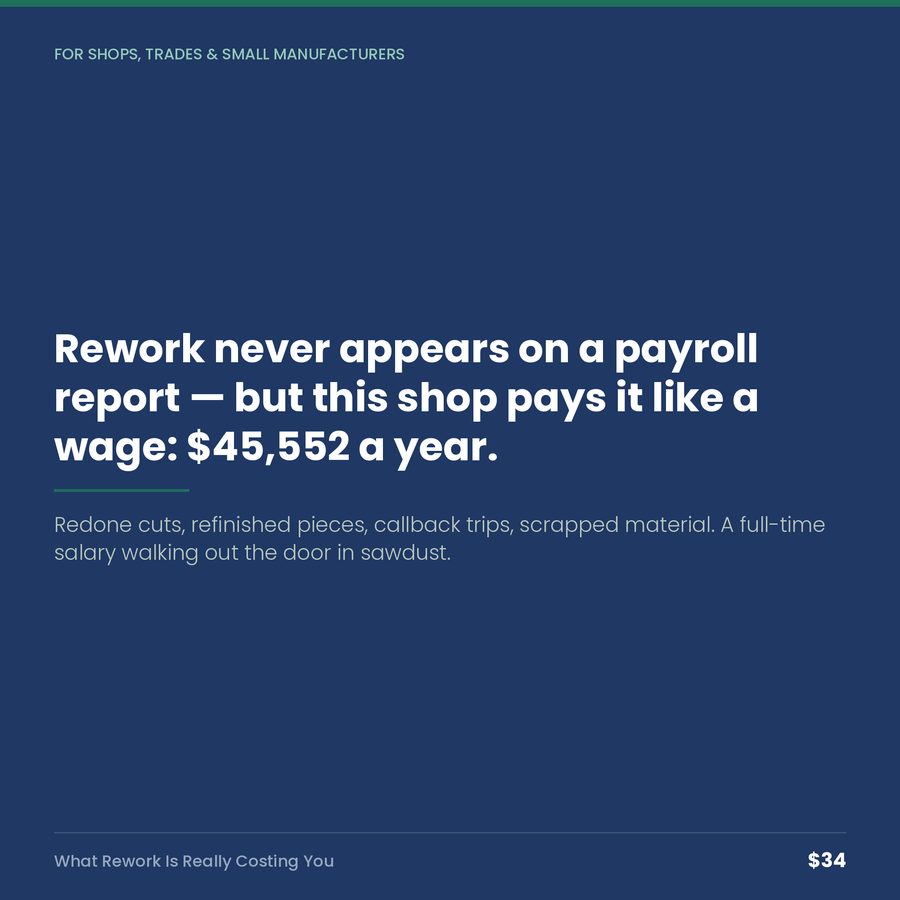 What Rework Is Really Costing You (rebuilt Sept 8, 2026) — quote