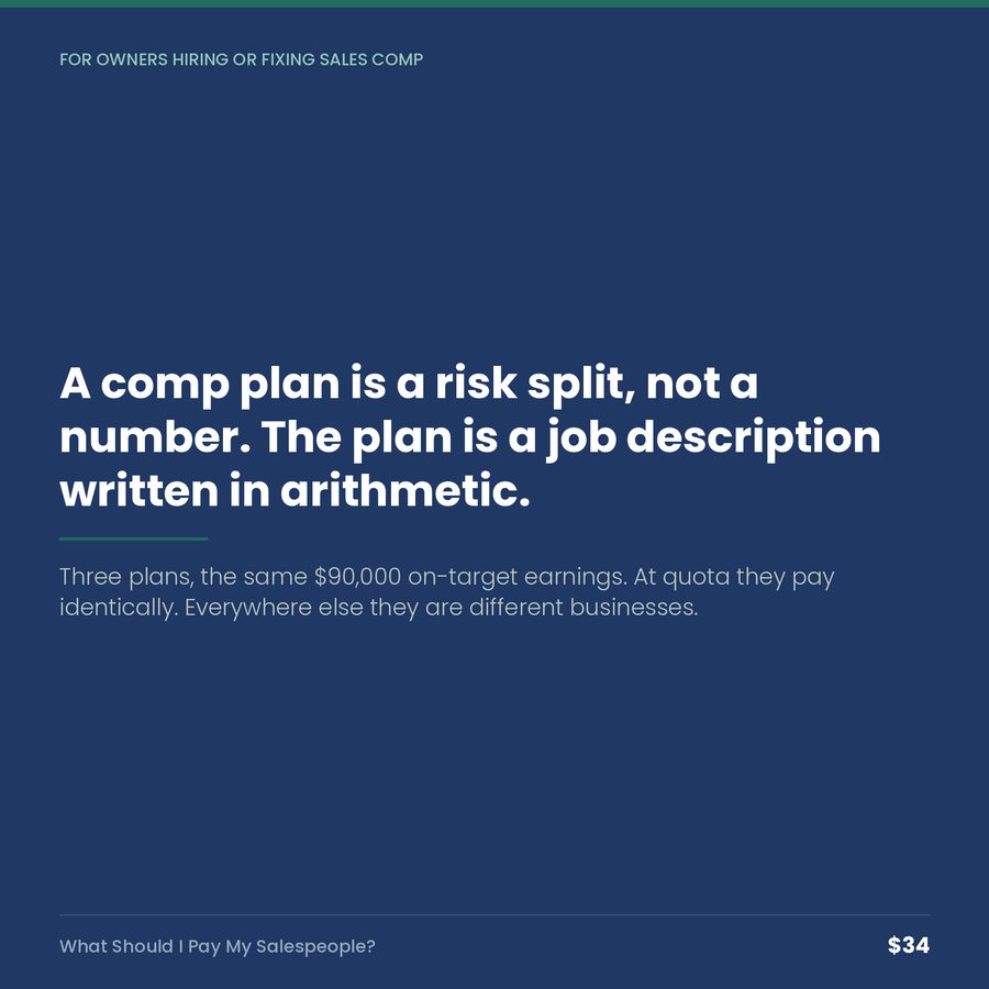 What Should I Pay My Salespeople? (rebuilt Sept 8, 2026) — quote