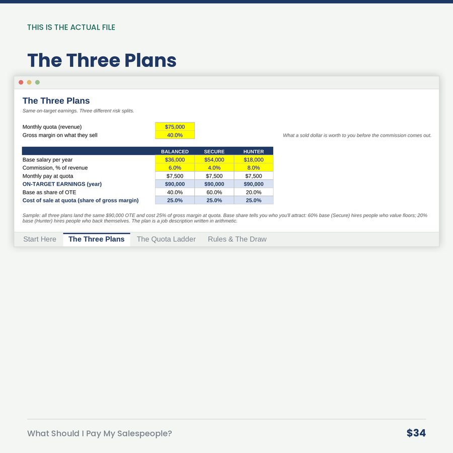 What Should I Pay My Salespeople? (rebuilt Sept 8, 2026) — screen the three plans