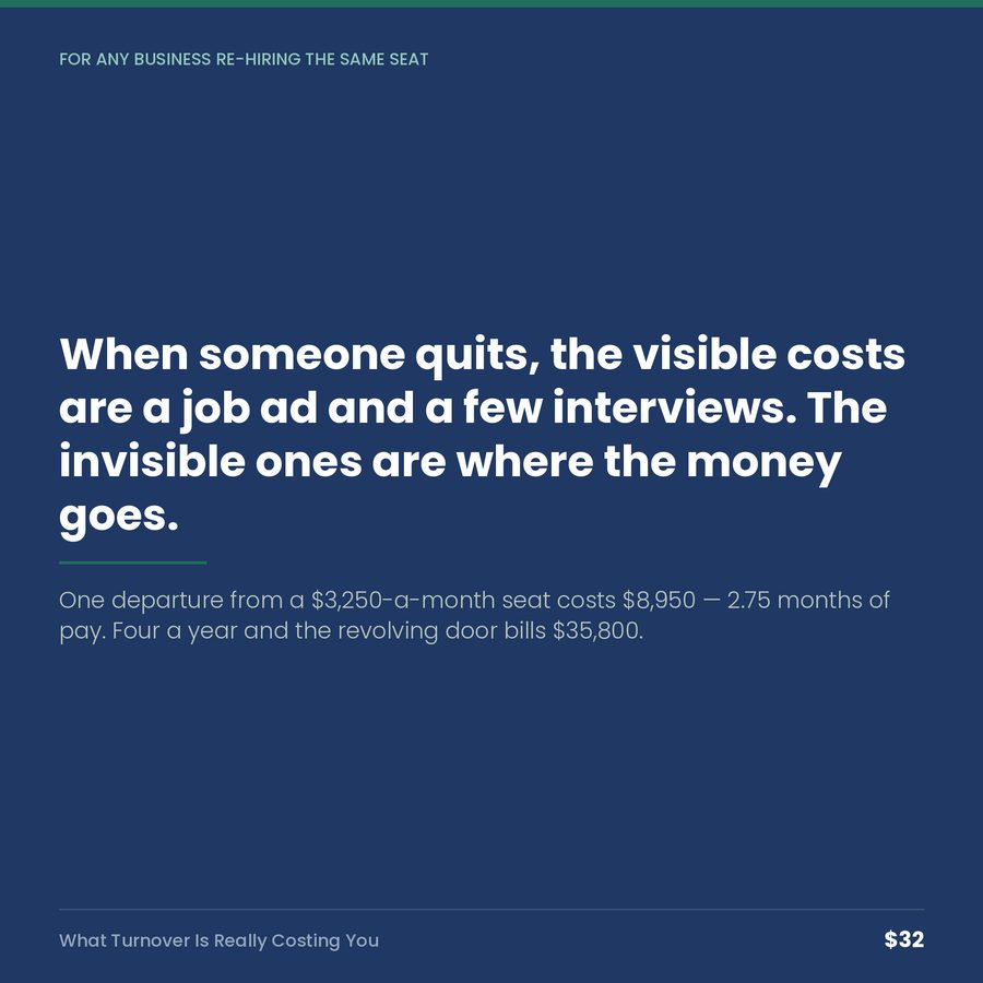 What Turnover Is Really Costing You (rebuilt Sept 8, 2026) — quote