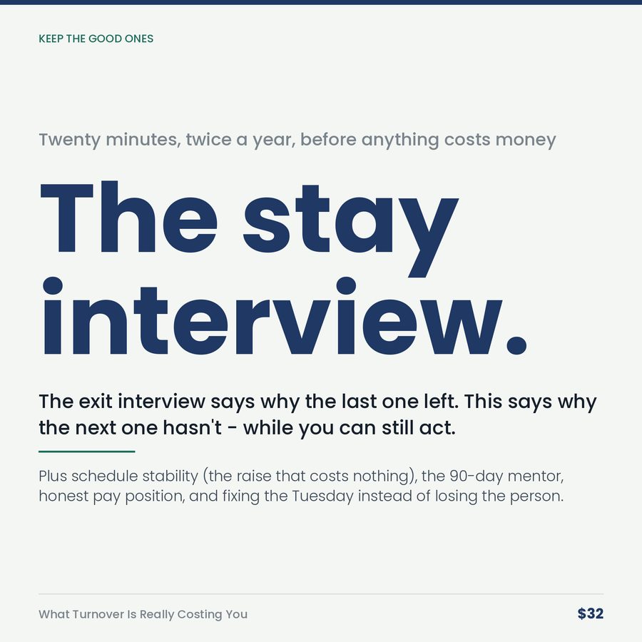 What Turnover Is Really Costing You (rebuilt Sept 8, 2026) — stat