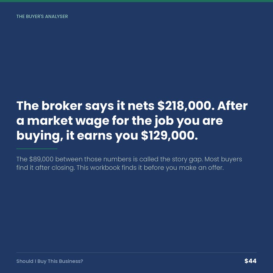 Should I Buy This Business? — quote