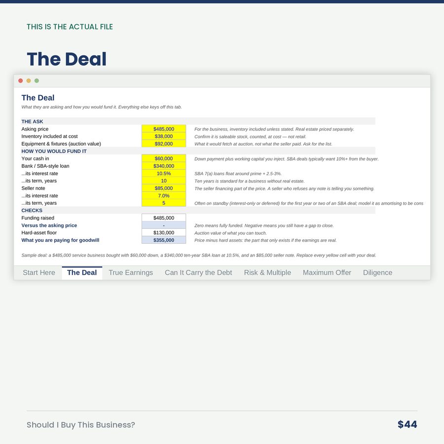 Should I Buy This Business? — screen the deal