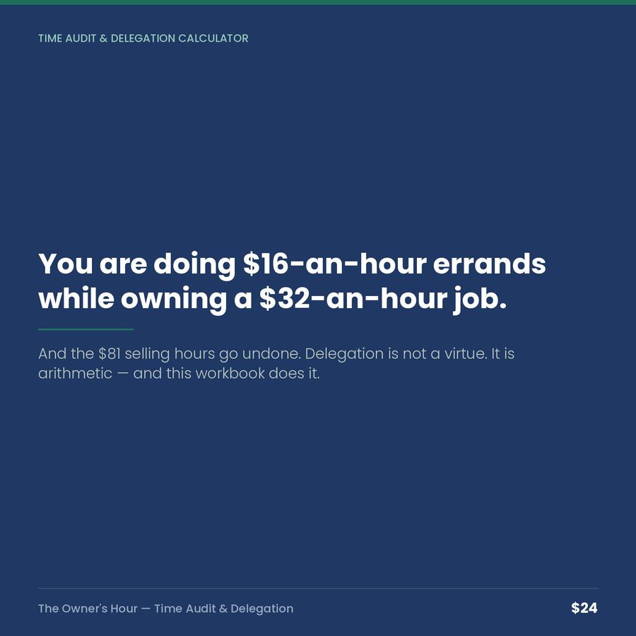 The Owner's Hour: Time Audit & Delegation Calculator — quote