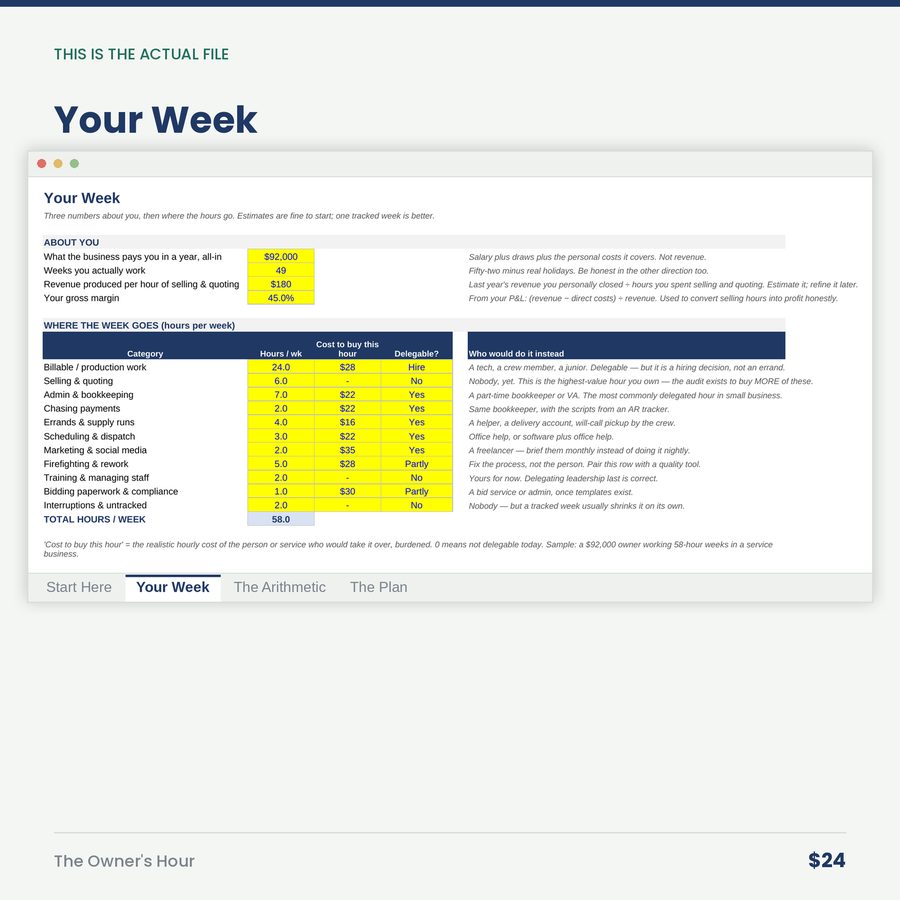 The Owner's Hour: Time Audit & Delegation Calculator — screen your week