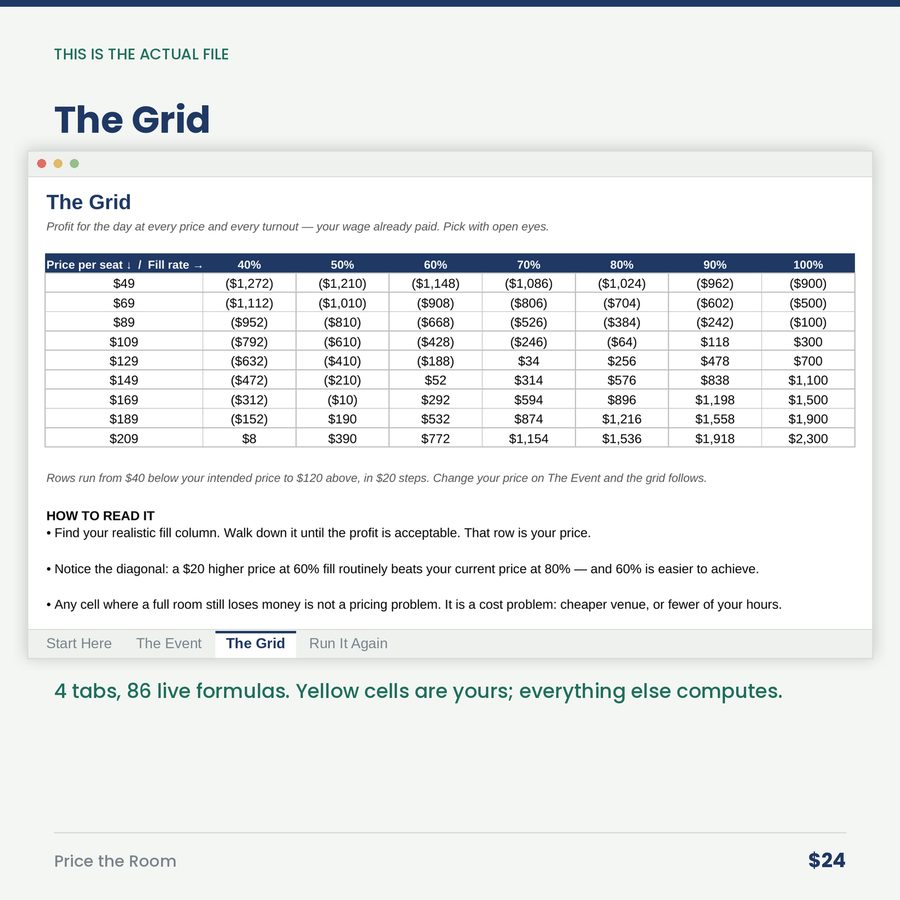 Price the Room: Workshop, Class & Event Pricing Calculator
