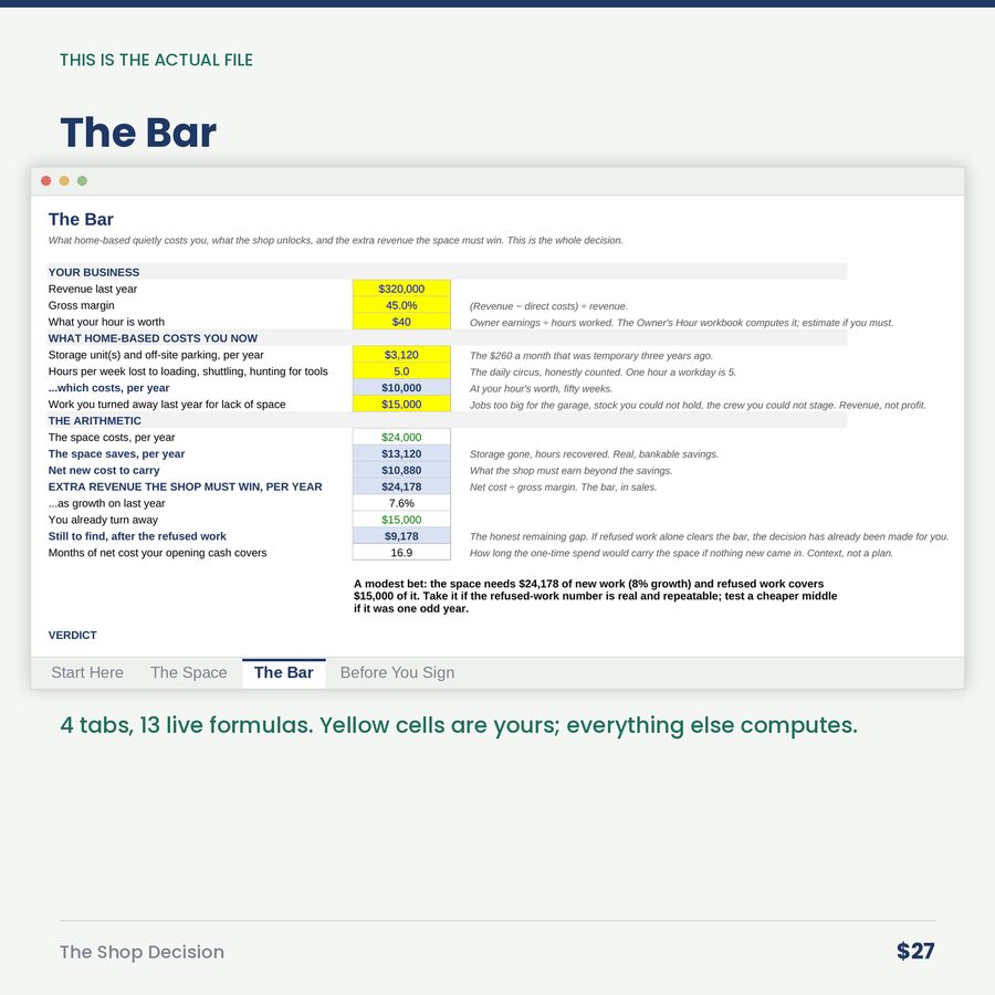 The Shop Decision: Your First Commercial Space