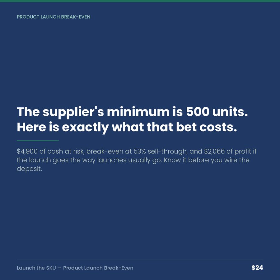 Launch the SKU: Product Launch Break-Even Calculator — quote