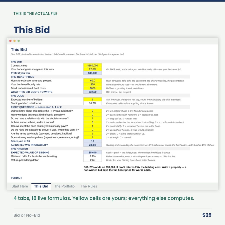 Bid or No-Bid: The RFP Decision Calculator
