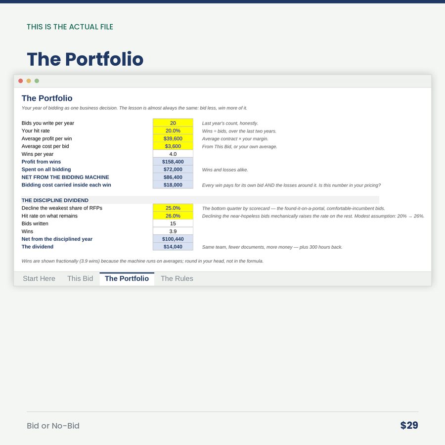 Bid or No-Bid: The RFP Decision Calculator — screen the portfolio