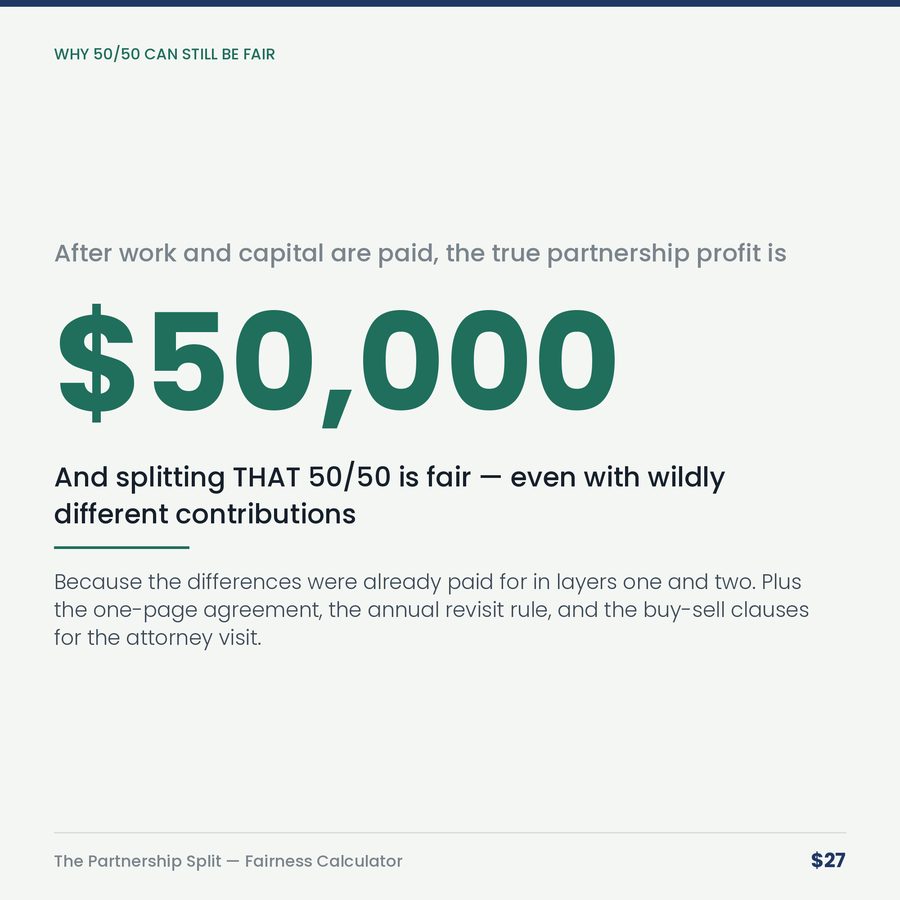 The Partnership Split: Fairness Calculator for Business Partners — stat
