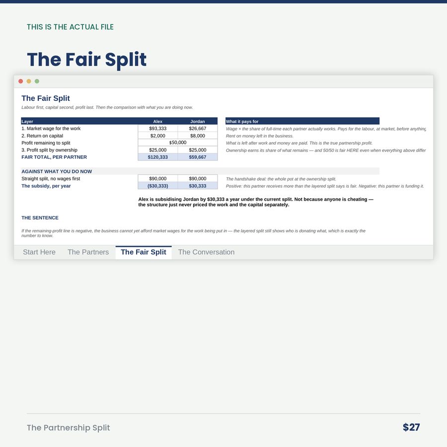 The Partnership Split: Fairness Calculator for Business Partners — screen the fair split