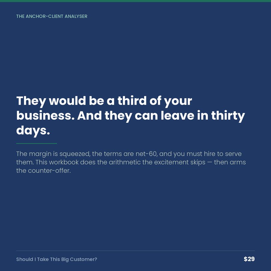 Should I Take This Big Customer? — quote