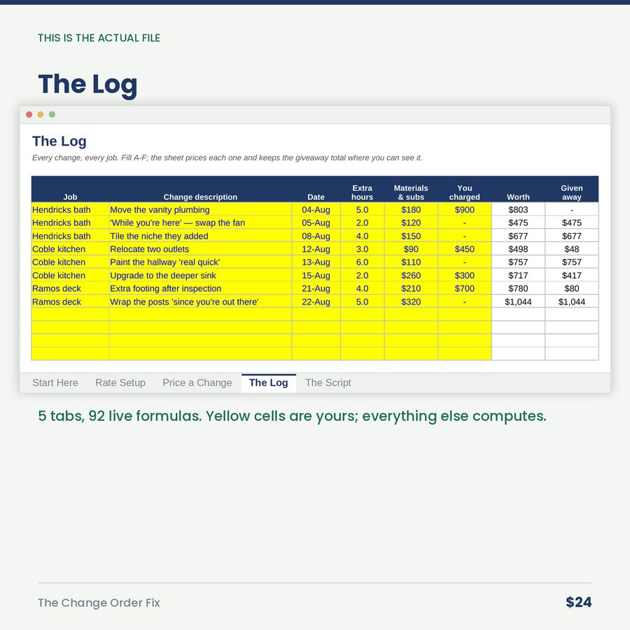 The Change Order Fix: Pricing Calculator & Giveaway Log