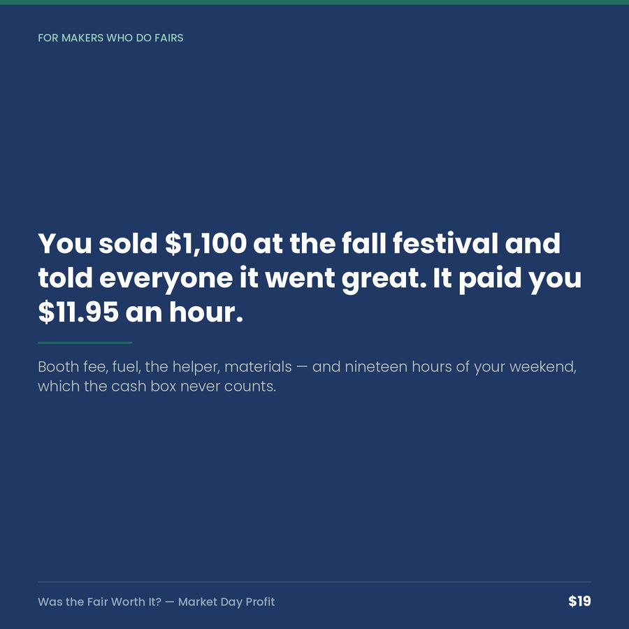 Was the Fair Worth It? Market & Booth Day Profit Calculator — quote