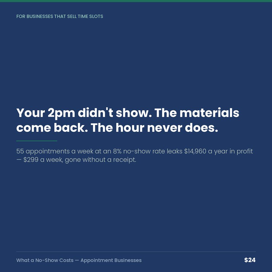 What a No-Show Costs: The Appointment Business Calculator — quote