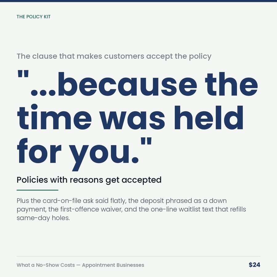 What a No-Show Costs: The Appointment Business Calculator — stat