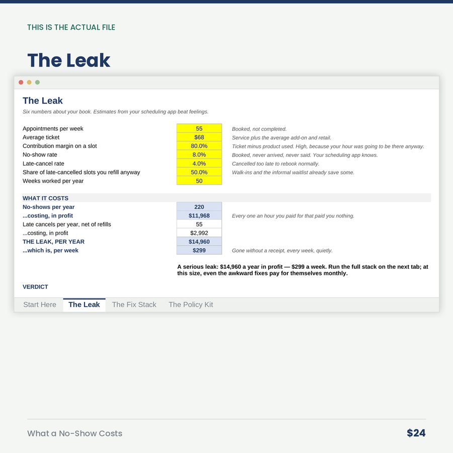 What a No-Show Costs: The Appointment Business Calculator — screen the leak